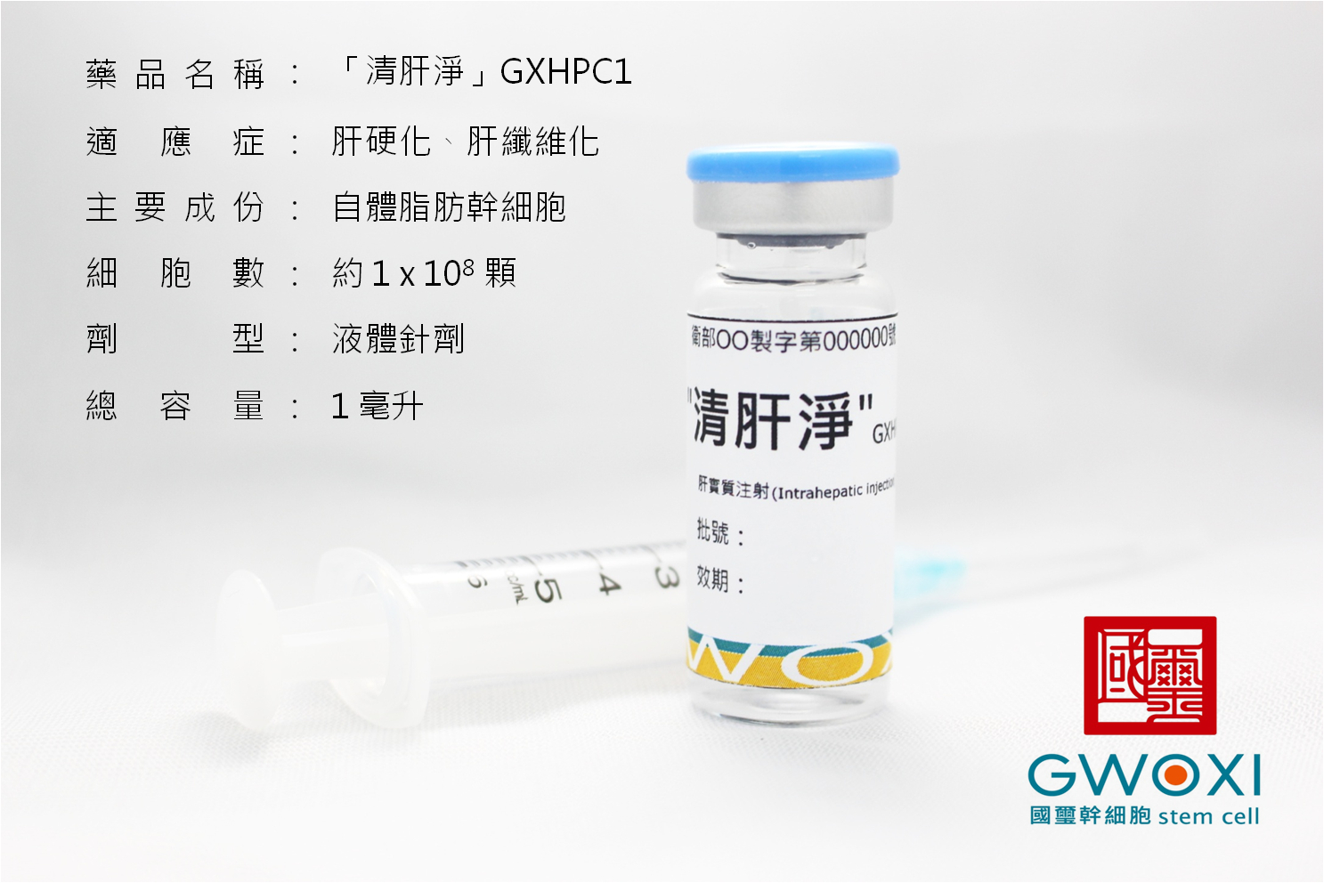 肝硬化幹細胞新藥-GXHPC1