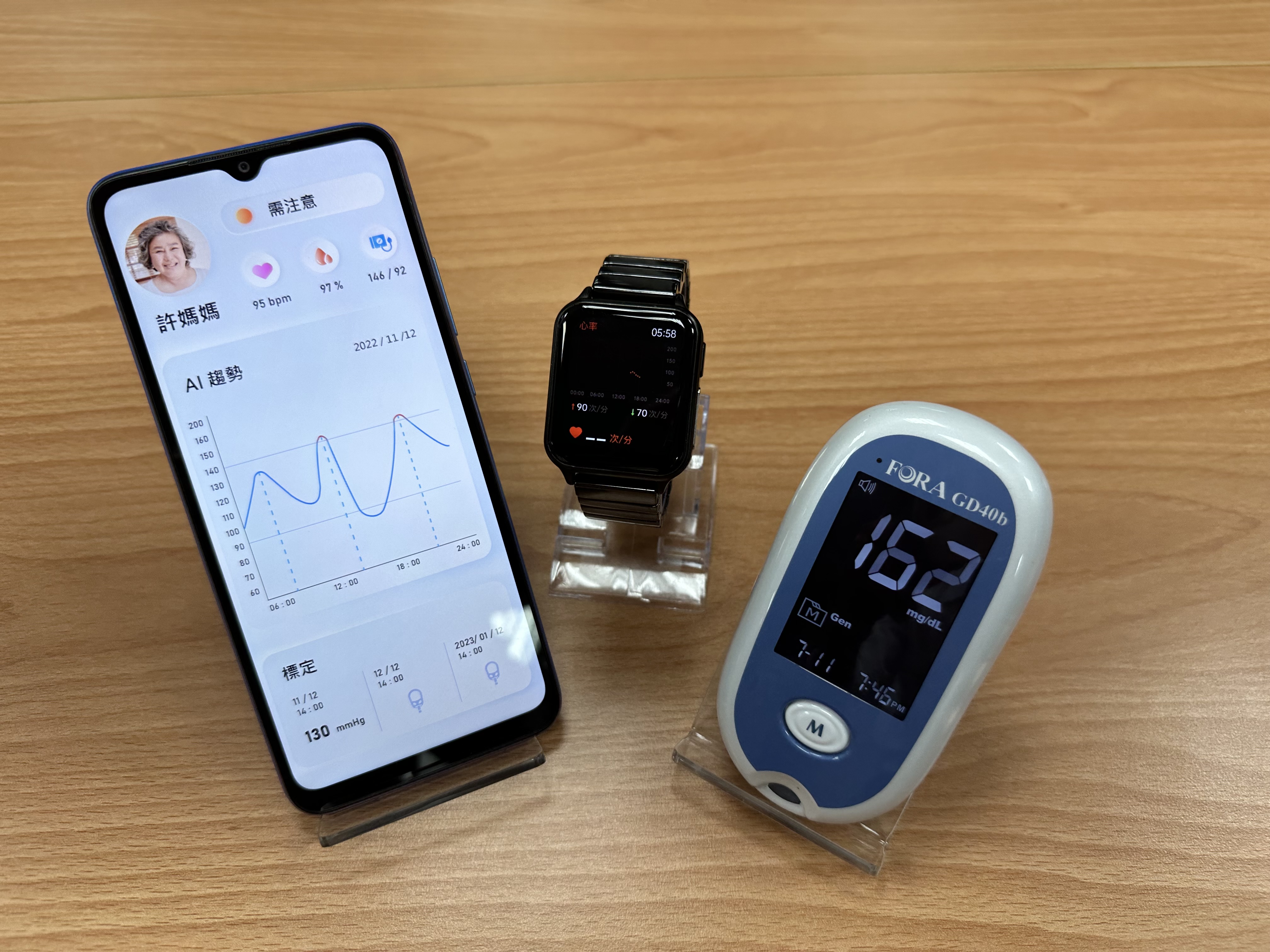 非侵入式血糖曲線預測多健康參數AI學習智慧手錶與服務系統