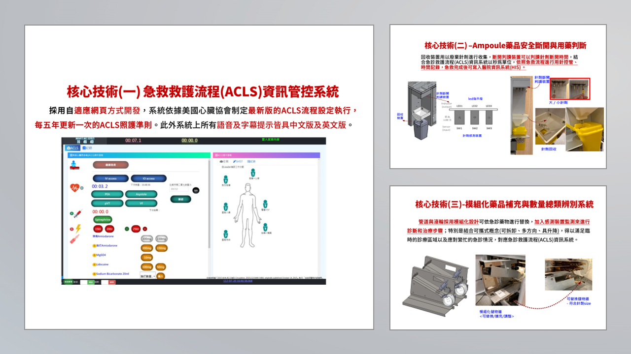 整合ACLS指引與智慧藥櫃之急救資訊管控系統